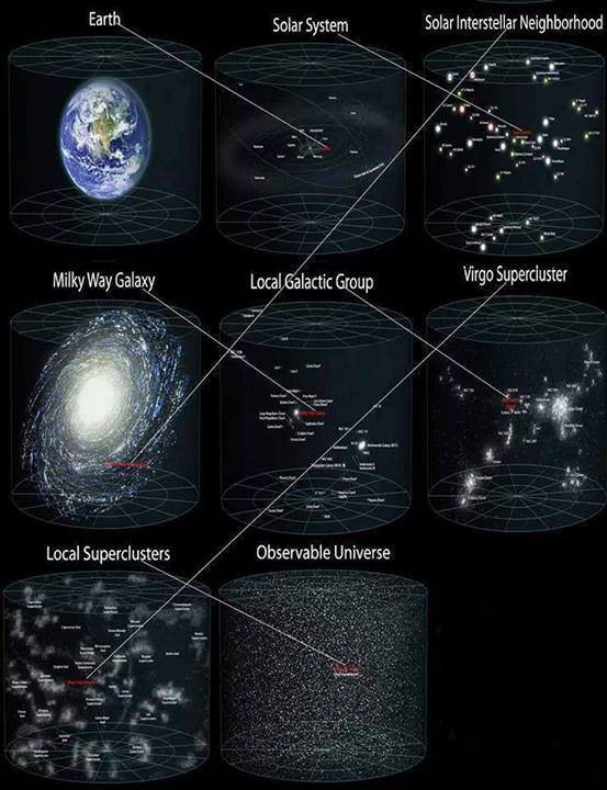 Größenverhältnisse im Universum - Teil 2.jpg