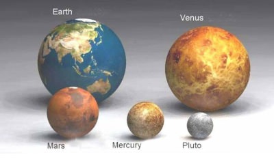 Groessenvergleich im Universum - Planetegroesse im All - Vergleich der Planeten