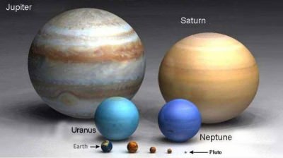 Groessenvergleich im Universum - Planetegroesse im All - Vergleich der Planeten